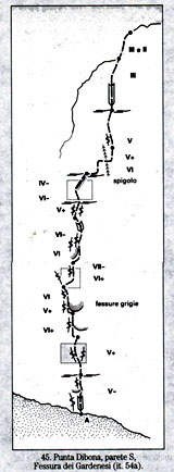 Punta Dibona, parete Sud - fessura dei gardenesi